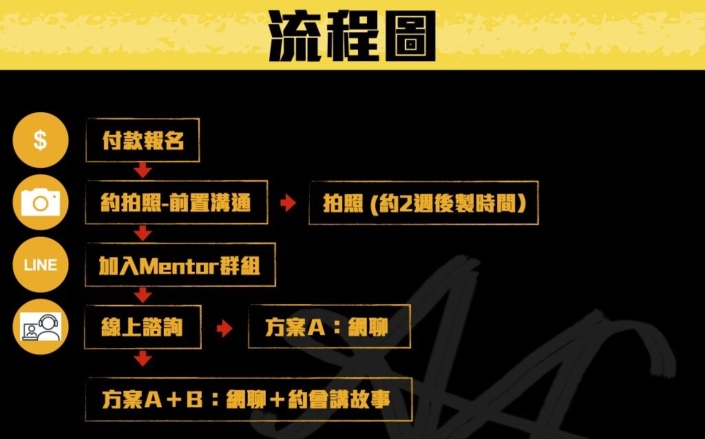 課程導購地圖20241203更新5_0